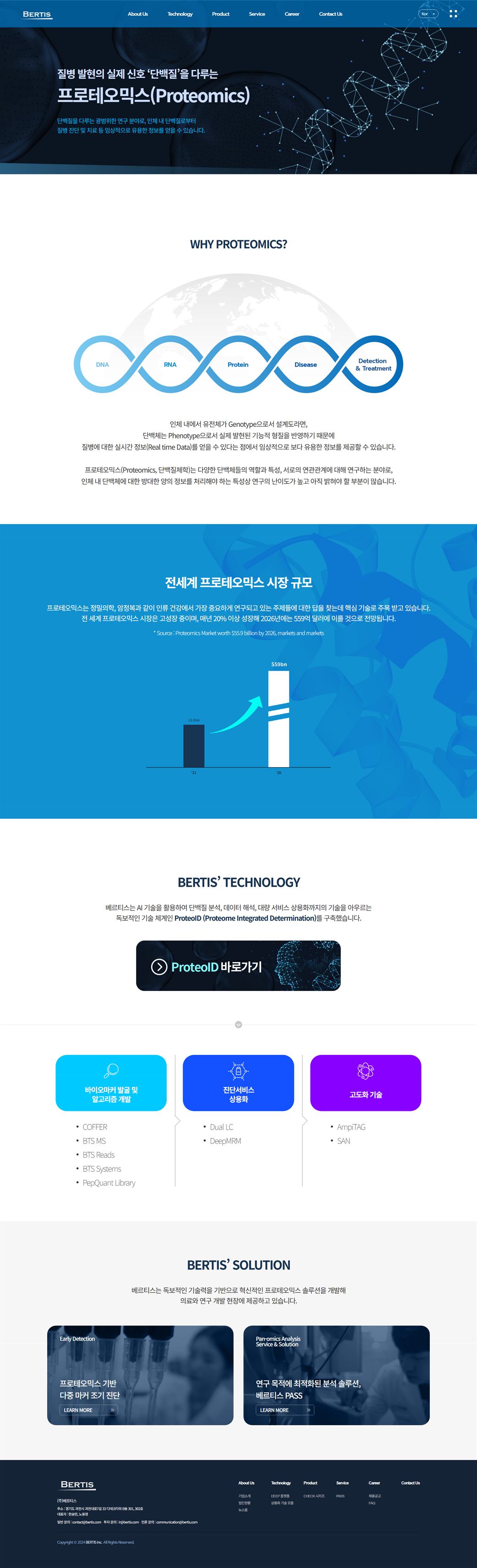 베르티스 프로테오믹스 기술 화면